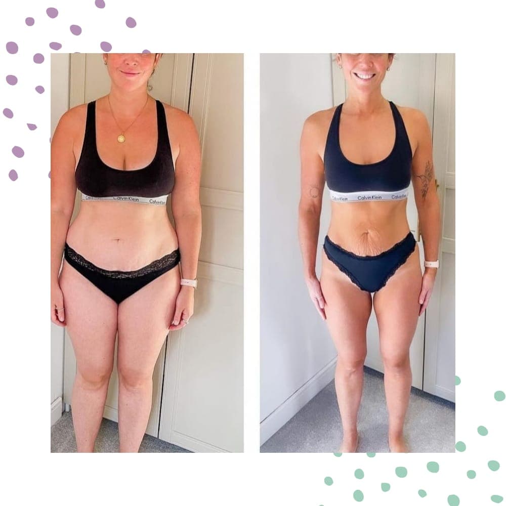 Transformación corporal completa – resultado del Método Neobelle